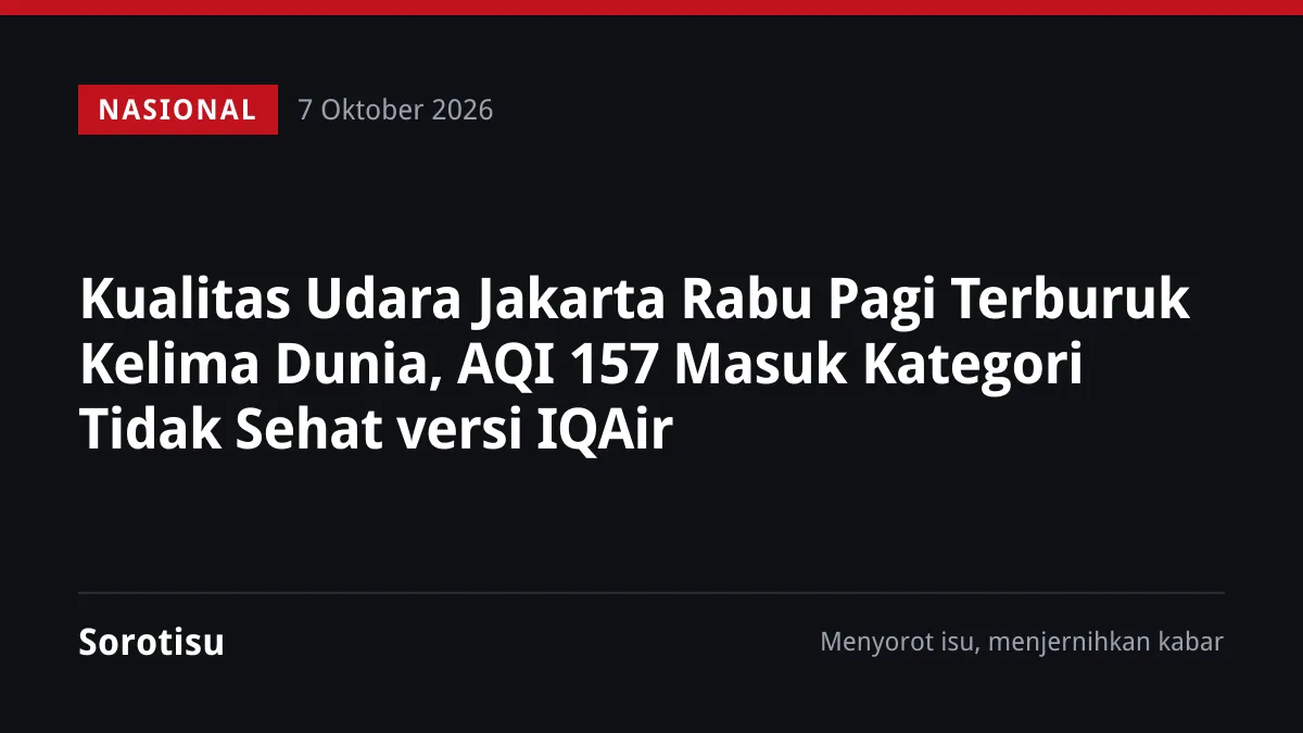Kualitas Udara Jakarta Rabu Pagi Terburuk Kelima Dunia, AQI 157 Masuk Kategori Tidak Sehat versi IQAir